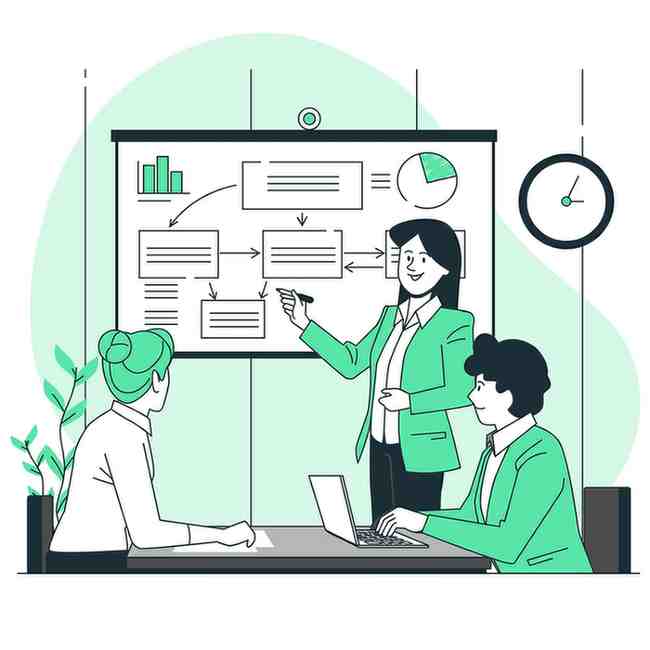 The Secrets to Building a Product That Users Actually Want: A Startup Founder's Guide